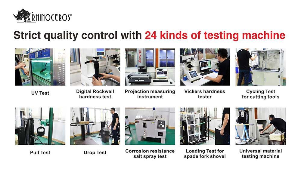 Testing-Lab