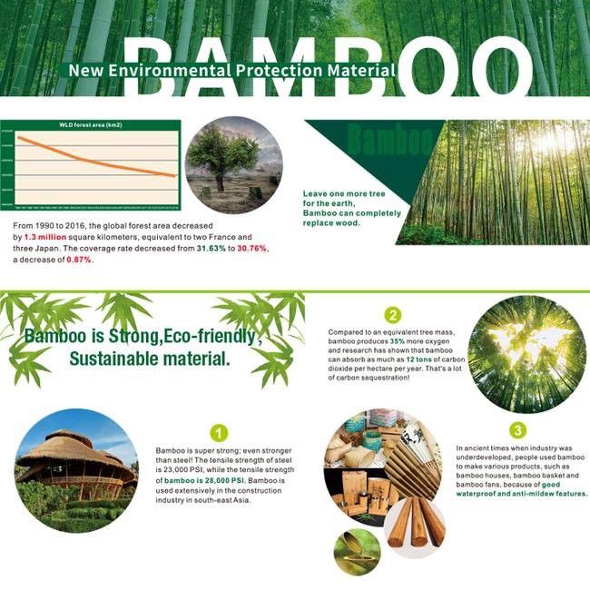 product-650-650 advantage of bamboo garden cultivator tool