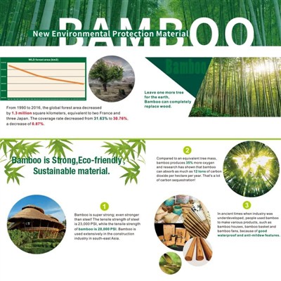 একটি সমৃদ্ধ স্বর্গের জন্য টিপস